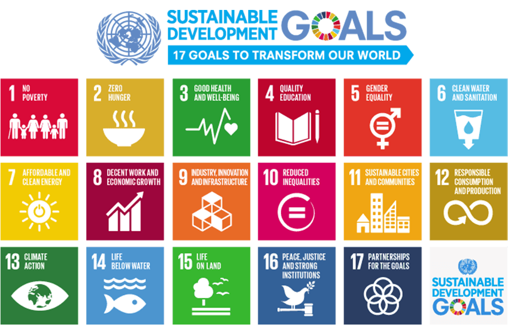 sustainable development goals (SDGs), global goals, climate change, affordable and clean enerrgy