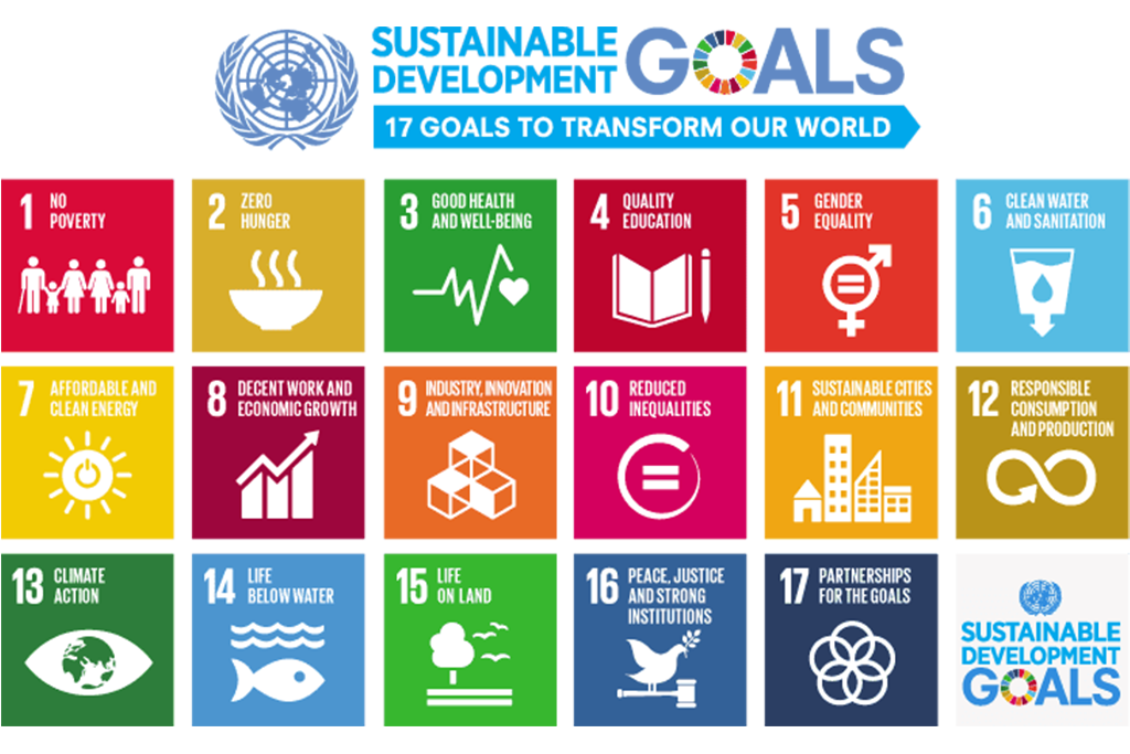 sustainable development goals (SDGs), global goals, climate change, affordable and clean enerrgy